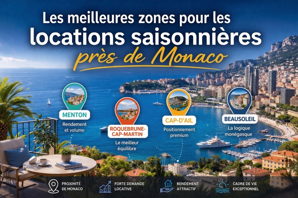 Best areas for short-term rentals near Monaco